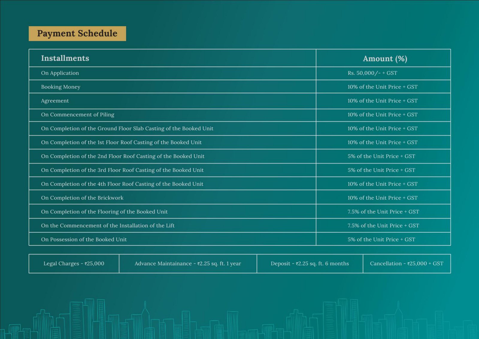 MAYFAIR SMART CITY - Visual 11