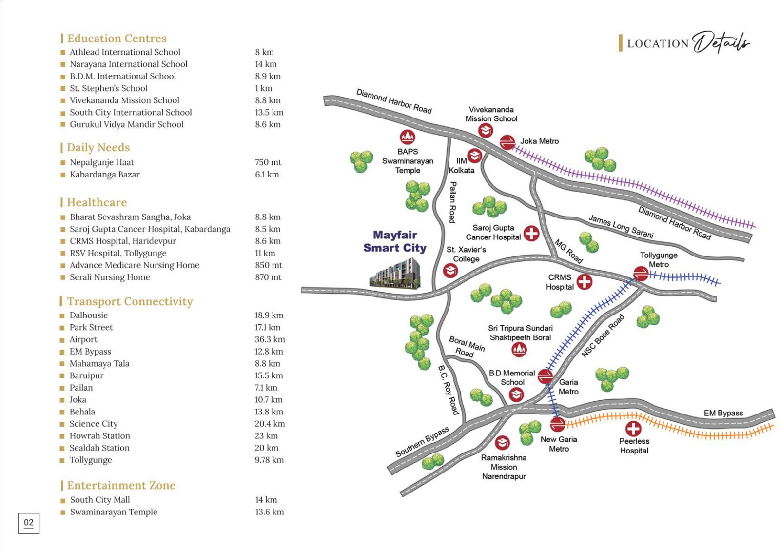 MAYFAIR SMART CITY - Visual 4